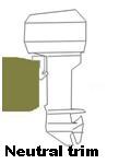 Garniture neutre