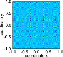 Conditions initiales bruyantes à t = 0.