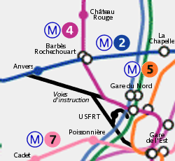 géographie des transports