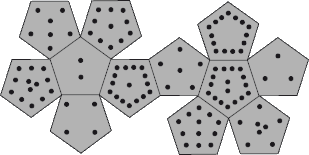 DV