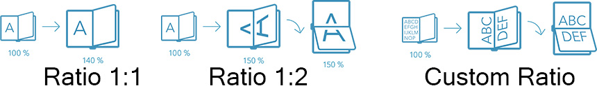 Ratios de gros caractères