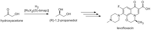 synthèse de la lévofloxacine