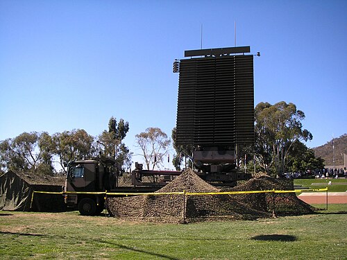 Radar de la RAAF, AN/TPS-77