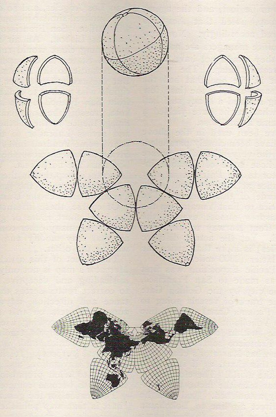 Carte des papillons de BJS Cahill, 1909, extraite d'une brochure de 1919
