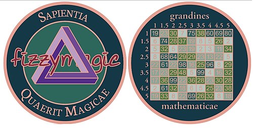 Une géopièce signature créée par la géocacheuse FizzyMagic