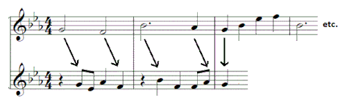 Exemple de musique.