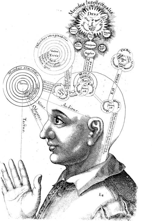 Un modèle cognitif illustré par Robert Fludd