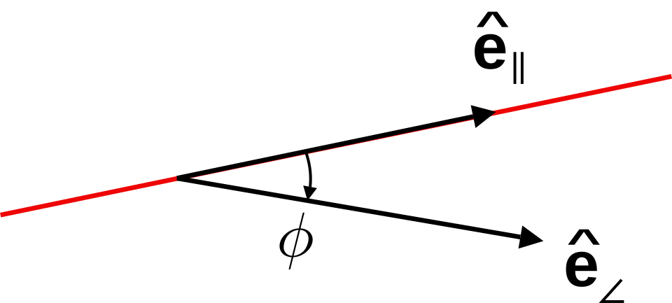 "200px"