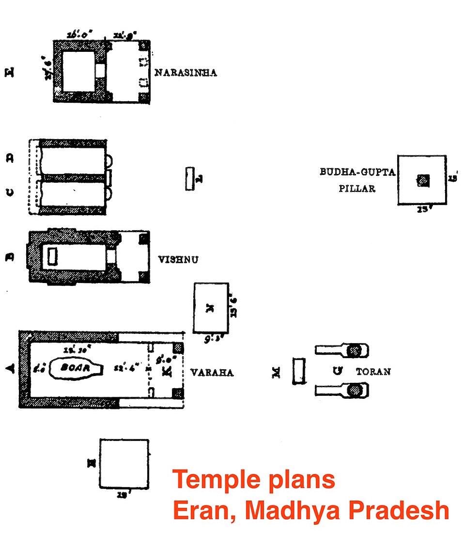 Plan des temples du Ve siècle à Eran, Madhya Pradesh