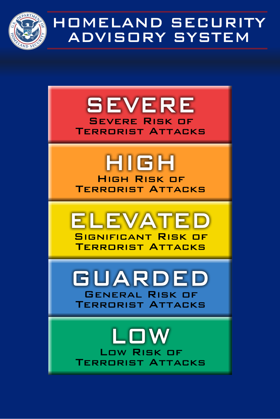 Aux États-Unis, le rouge désigne un niveau de menace terroriste élevé, selon le système consultatif de sécurité intérieure.