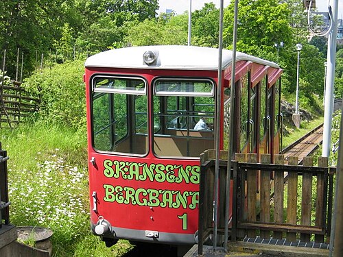 Le funiculaire