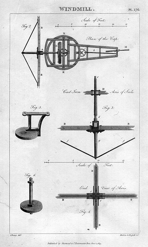 Dessin technique 1813