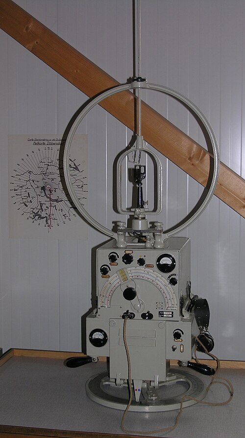 Radiogoniomètre avec antenne de radiogoniométrie
