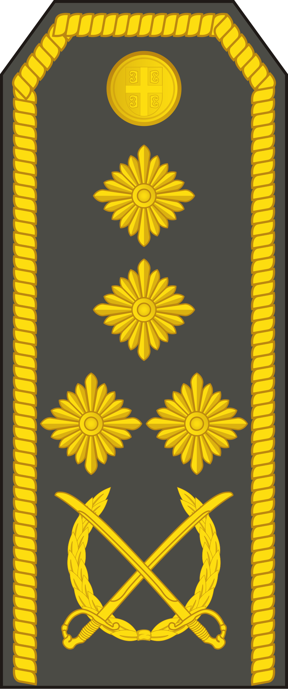 ГенералGénéral (Armée serbe)