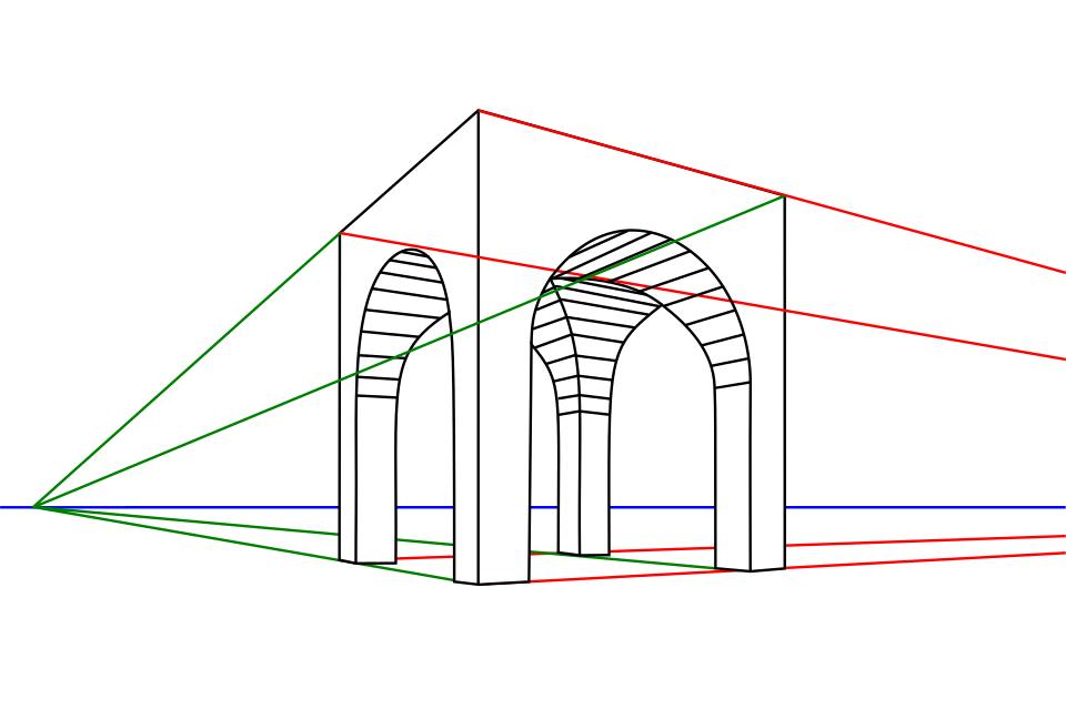 Perspective à deux points