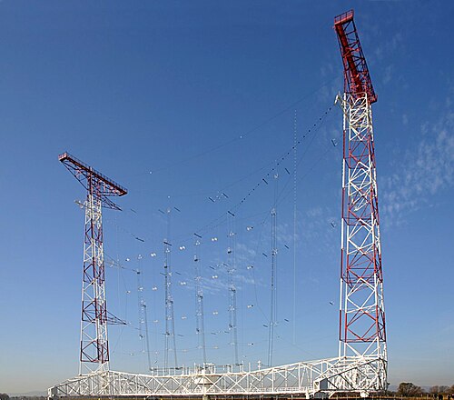 Antenne de transmission à ondes courtes à rideau, Autriche. Dipôles en fil métallique suspendus entre les pylônes