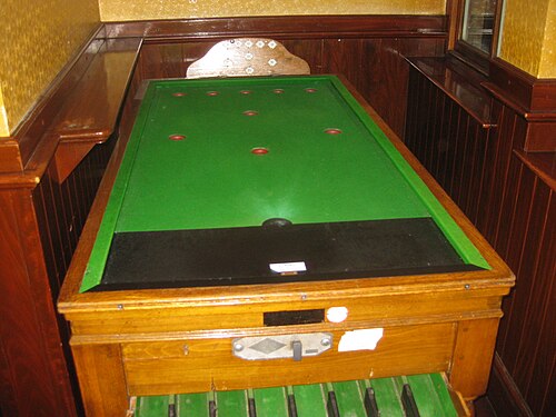 Une table de billard bar, montrant les trous mais pas les champignons qui sont placés devant les trous. Tous les joueurs se tiennent devant la table (aucun accès latéral n'est autorisé).