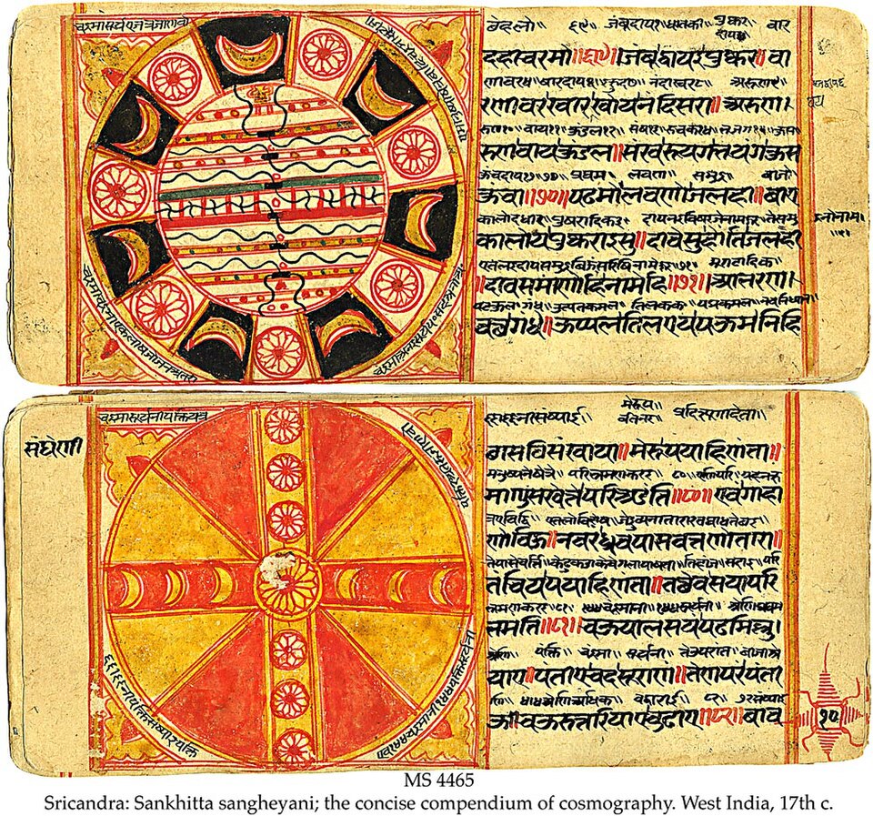 Diagrammes et textes cosmologiques jaïns.