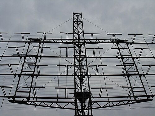 L'antenne réseau réfléchissante de 108 MHz d'un radar SCR-270 utilisé pendant la Seconde Guerre mondiale se compose de 32 antennes dipôles demi-onde devant un écran réfléchissant.
