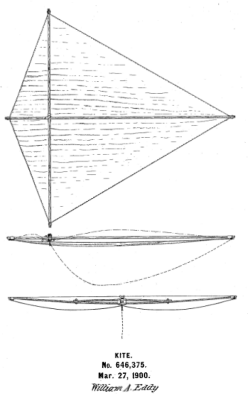 Cerf-volant tourbillonnant