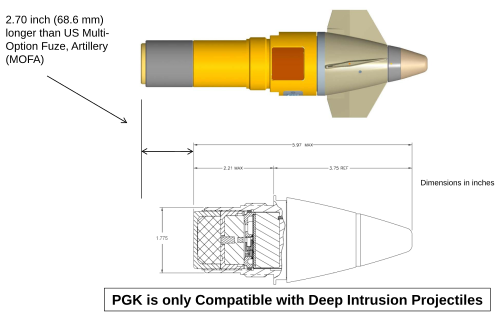 Kit de guidage de précision M1156, un système de guidage GPS complémentaire pour obus d'artillerie