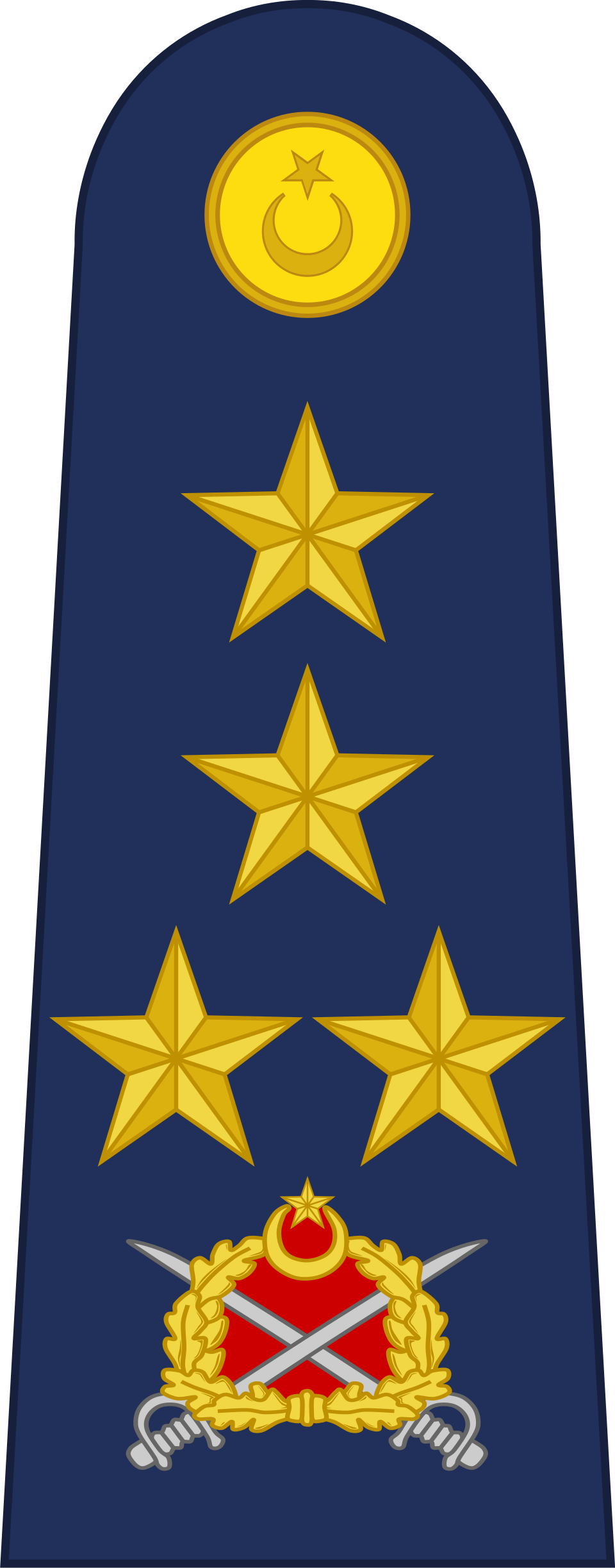 Général (Forces aériennes turques)