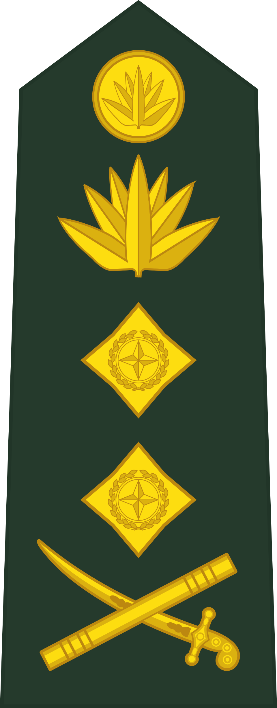 জেনারেলJēnārēl (Armée du Bangladesh)
