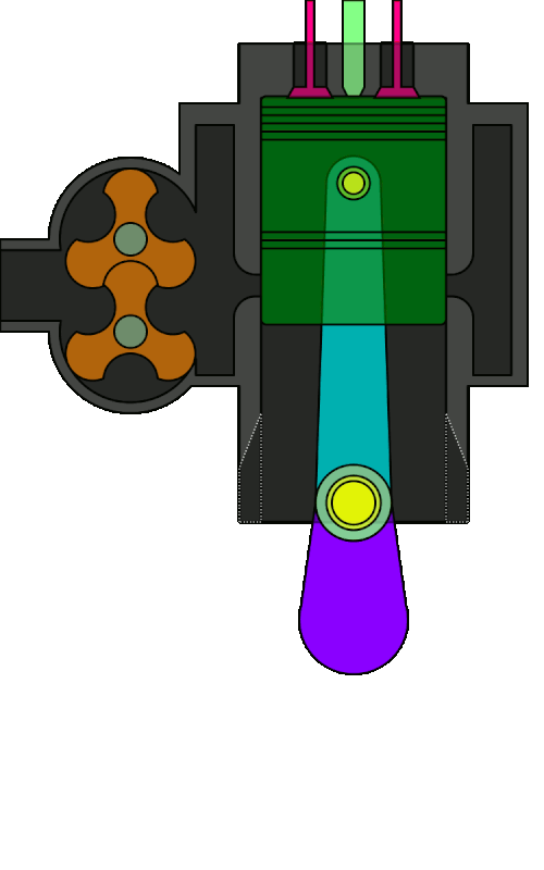 Animation du moteur diesel à deux temps à flux unique
