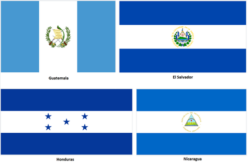 Drapeaux des pays de l'ancienne République fédérale d'Amérique centrale.