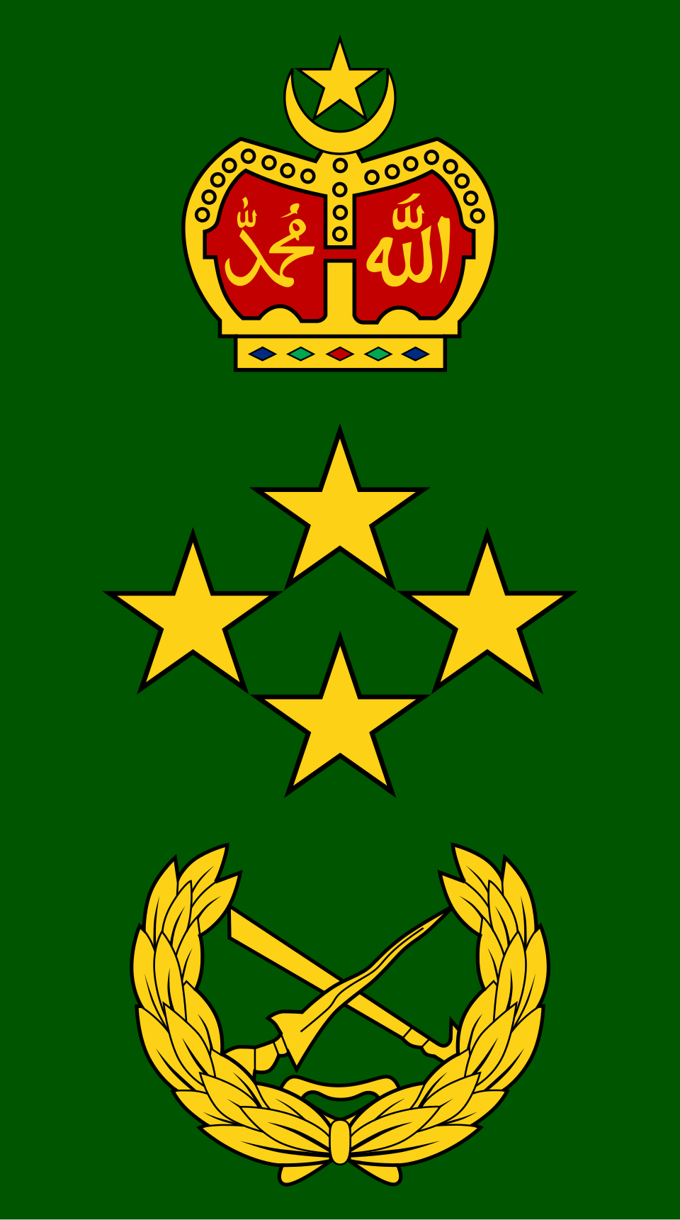 Général (Armée malaisienne)