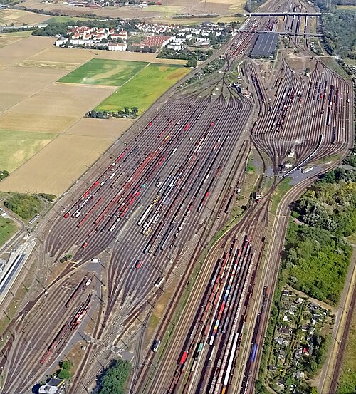 Mannheim Rangierbahnhof, Allemagne, systèmes bilatéraux presque symétriques pour les directions opposées