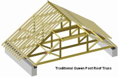 Un toit à poteaux royaux en bois à ossature traditionnelle montrant le placement des pannes principales ou des plaques de pannes supportant les chevrons communs