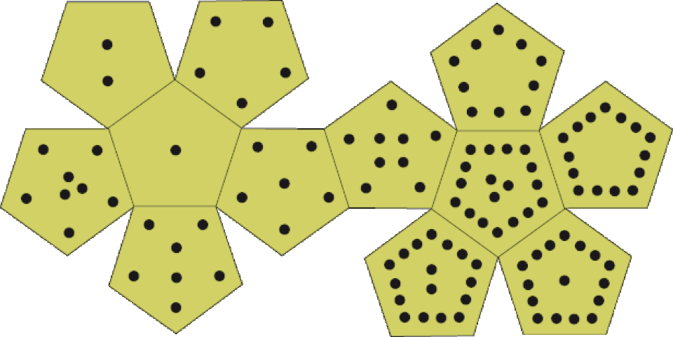 D VII