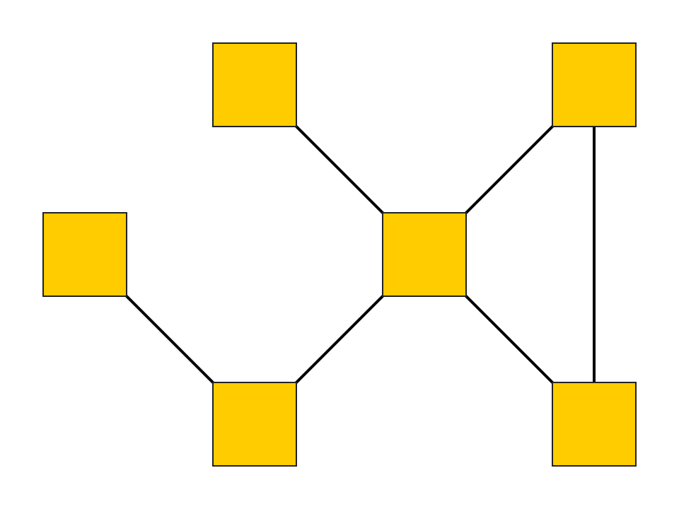 Modèle de réseau