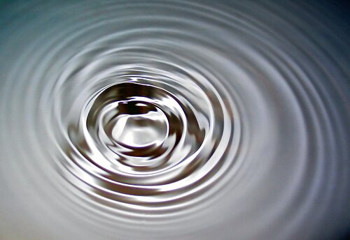 Ondulations dans l'eau