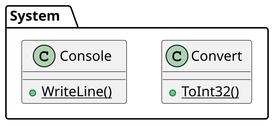 Diagramme UML avec une classe Console et une classe Convert.