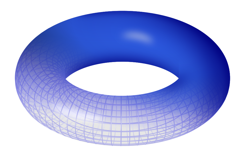 R = 2, r = 1/2