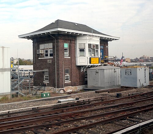 Jay Interlocking, Long Island Rail Road, Jamaïque, New York