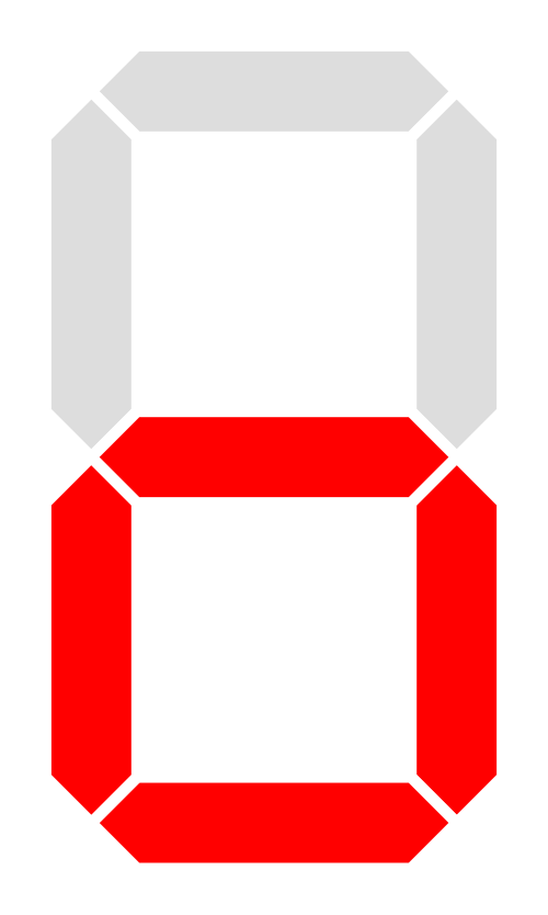 ou