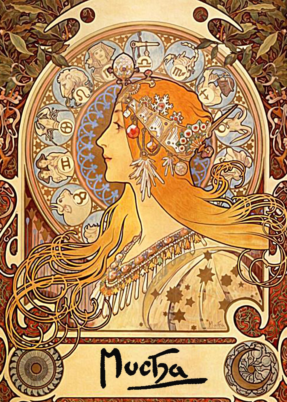 Zodiac Calendar by Mucha (1896)