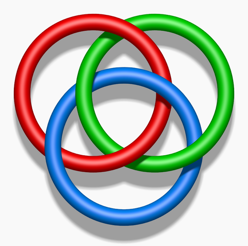 Anneaux borroméens – bien que traditionnellement dessinés comme trois cercles liés dans un espace tridimensionnel, toute réalisation doit être non circulaire.[3]