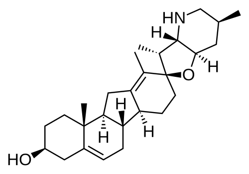 Diagramme chimique