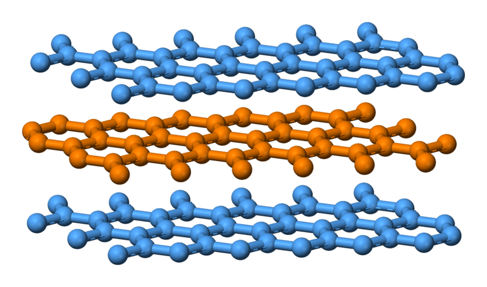 Side view of ABA layer stacking