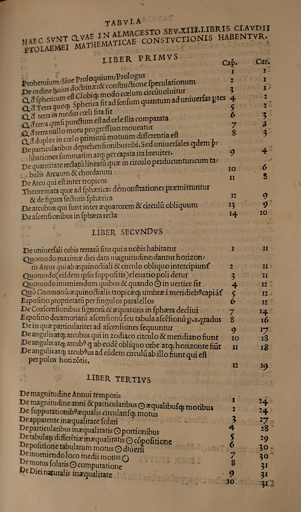 Table des matières d'un exemplaire de l'Almageste de 1528, traduit du grec en latin par Georges de Trébizonde