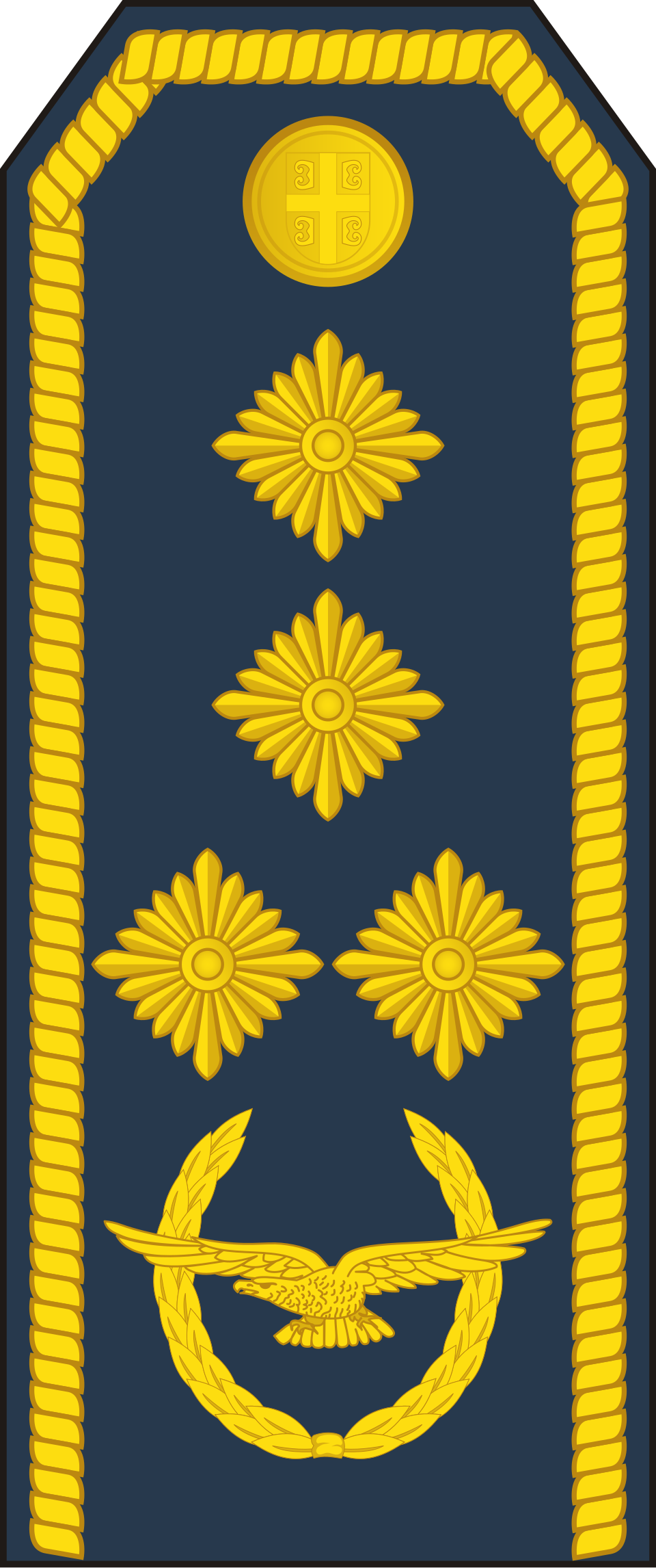 ГенералGénéral (Force aérienne serbe et défense aérienne)