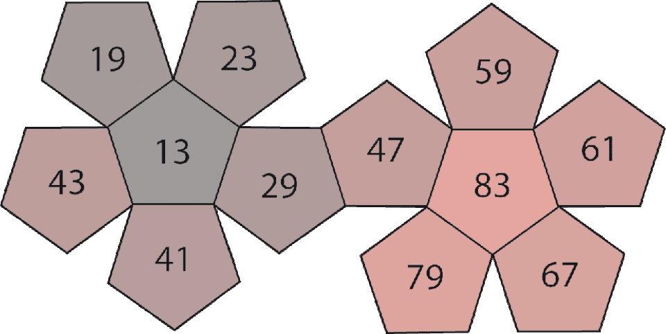PD 12