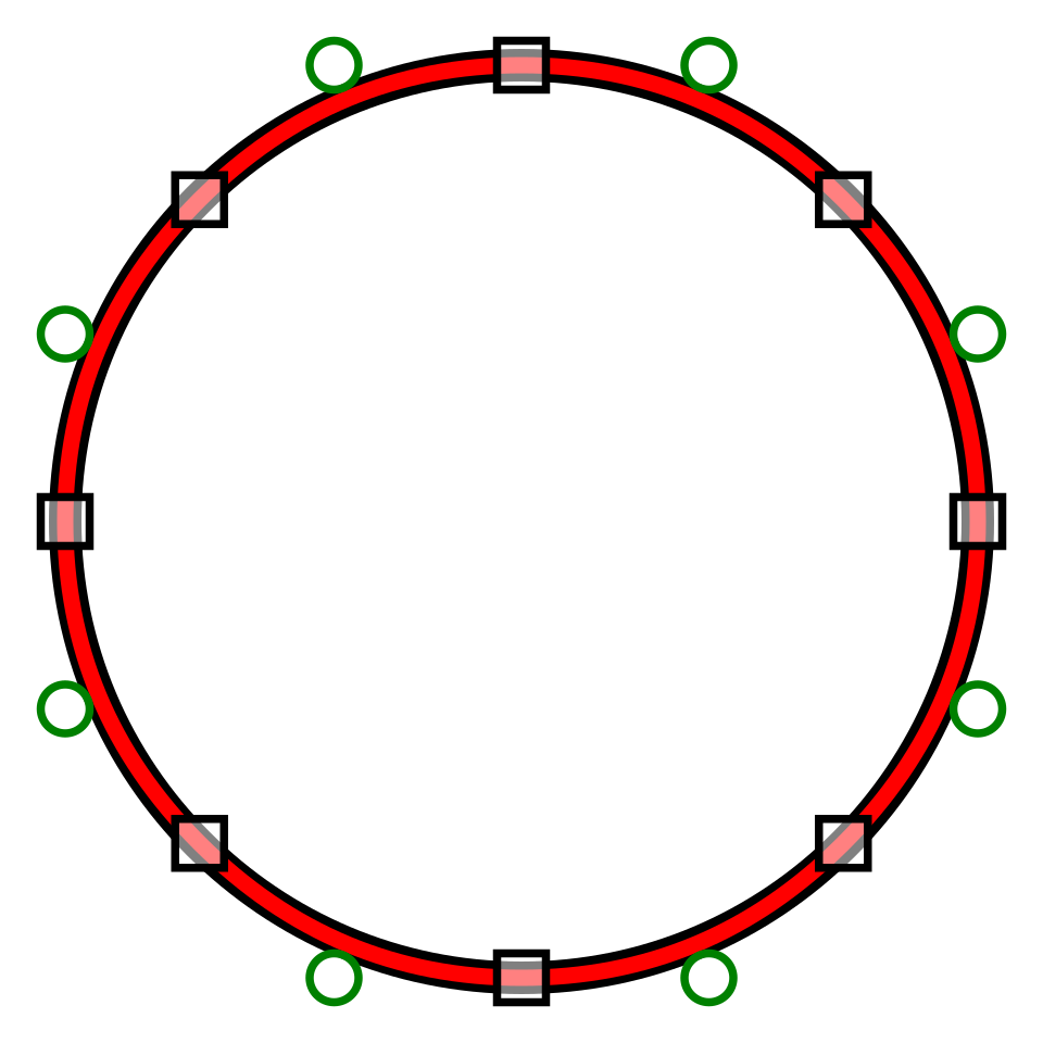 Les contours TrueType utilisent des courbes de Bézier quadratiques.