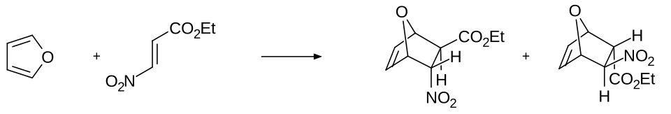Réaction de Diels–Alder du furane avec l'éthyl (E)-3-nitroacrylate
