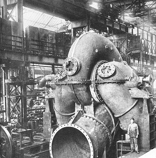 construction d'un turbogénérateur à eau Ganz (1886)