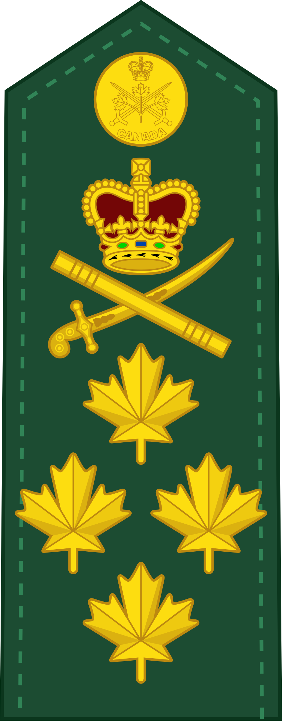 Général (Armée canadienne)